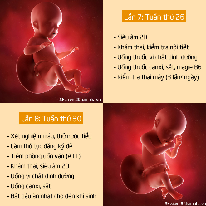 Nam bác sĩ sản khoa khoe clip thai nhi 26 tuần nhảy múa tung tăng đốn tim các mẹ bầu - 5