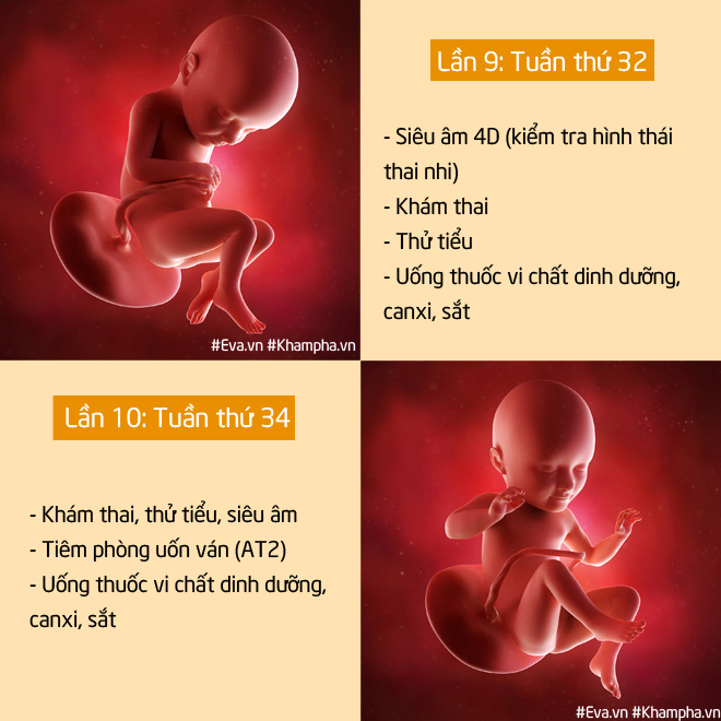 Nam bác sĩ sản khoa khoe clip thai nhi 26 tuần nhảy múa tung tăng đốn tim các mẹ bầu - 6