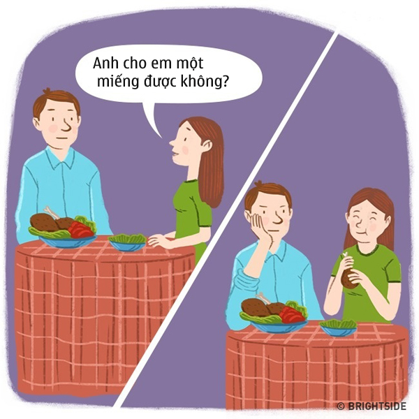 Với đàn ông, 15 phát ngôn này của phụ nữ chẳng khác gì amp;#34;làm khó nhauamp;#34; - 10