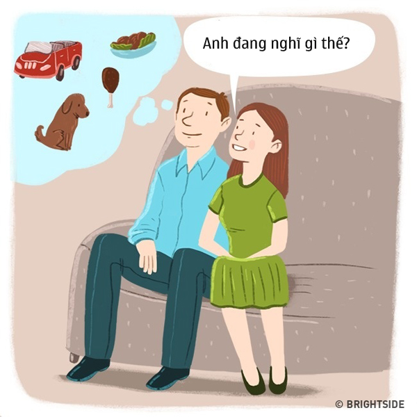 Với đàn ông, 15 phát ngôn này của phụ nữ chẳng khác gì amp;#34;làm khó nhauamp;#34; - 6