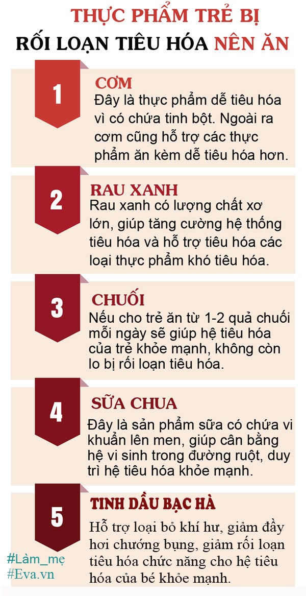 4. Thực Phẩm Cần Tránh