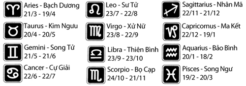 Bộ 3 cung hoàng đạo chính kiến kiên định, rất ít thay đổi bản thân vì người khác - 2