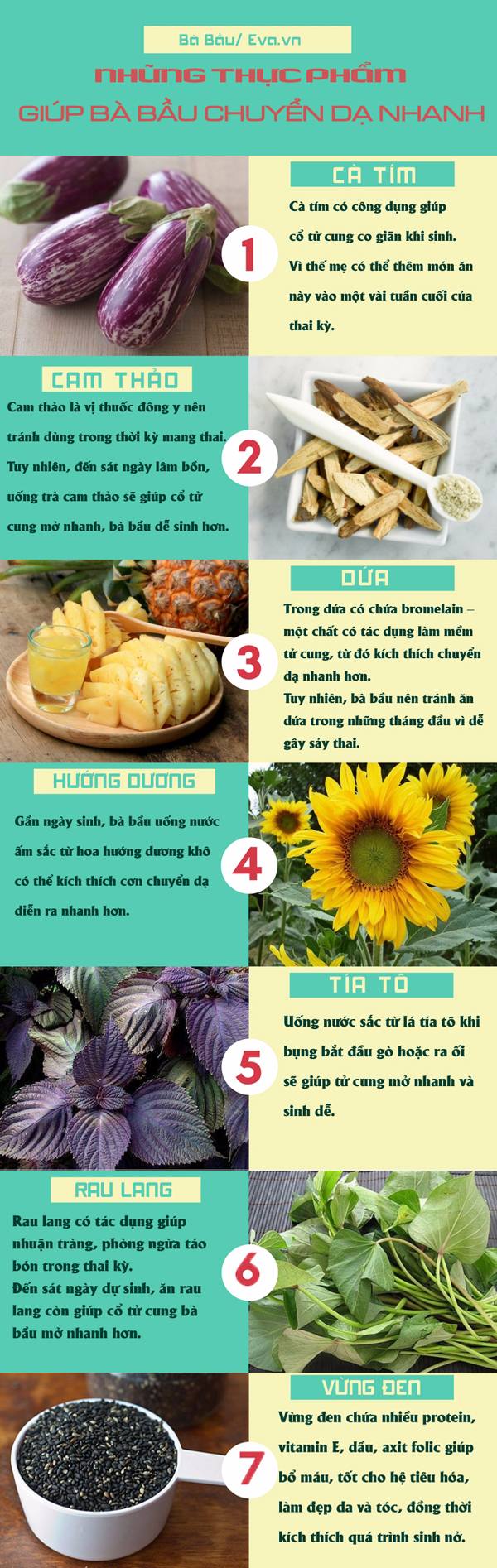 Những thực phẩm giúp mẹ amp;#34;vỡ chumamp;#34; nhanh, không đau đớn - 1