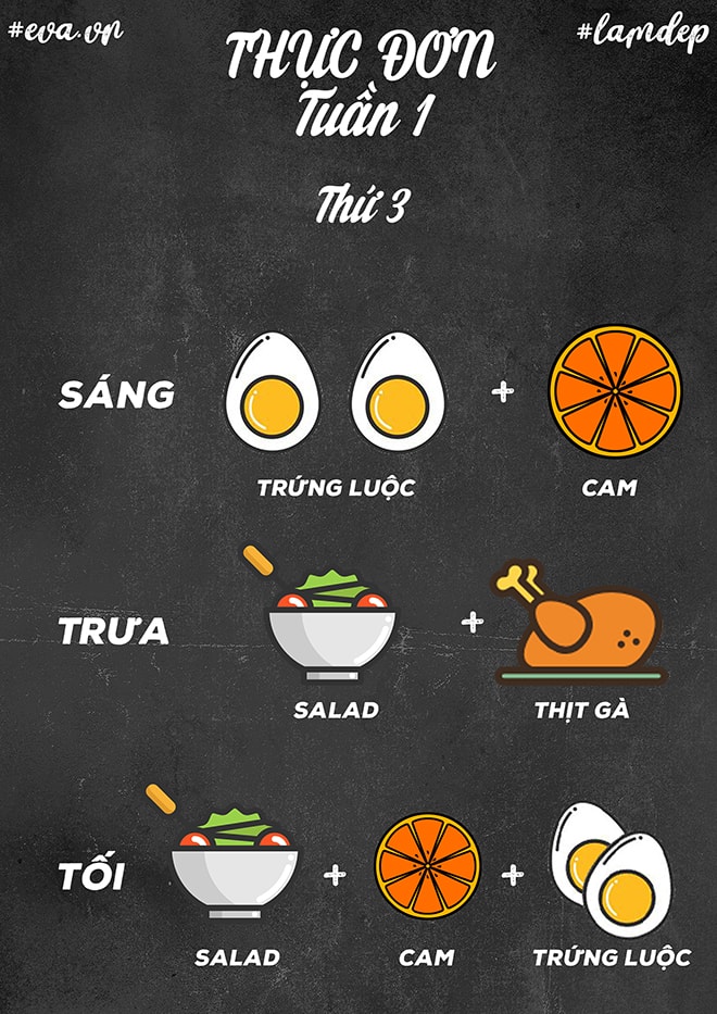 4. Các Bài Tập Hỗ Trợ Giảm Cân