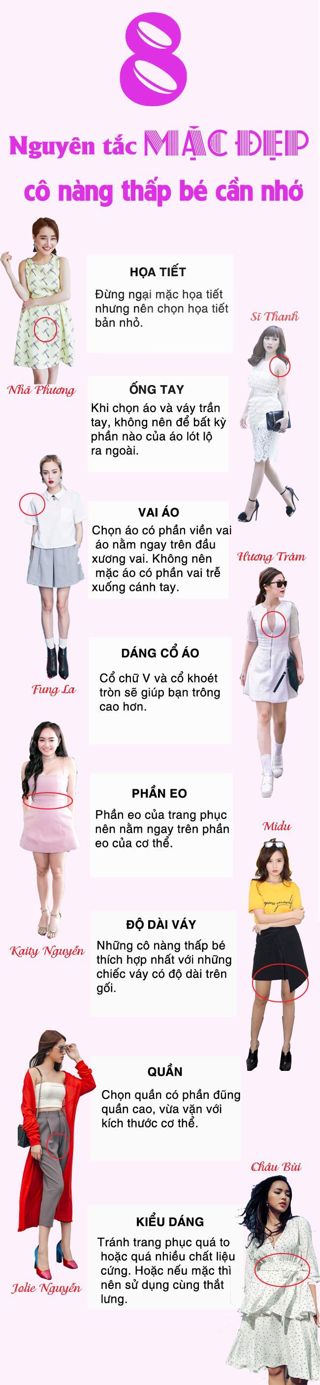 8 lý do giúp Hương Tràm, Nhã Phương mặc vẫn đẹp ngời ngời dù amp;#34;bé như kẹoamp;#34; - 1