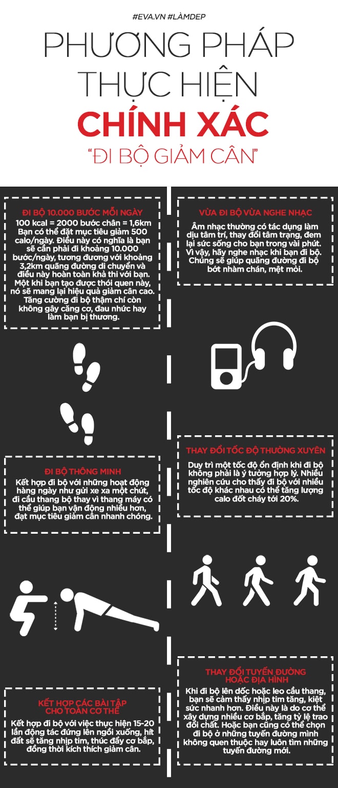 Làm thế nào để giảm cân nhanh chóng bằng việc đi bộ 30 phút mỗi ngày - 3
