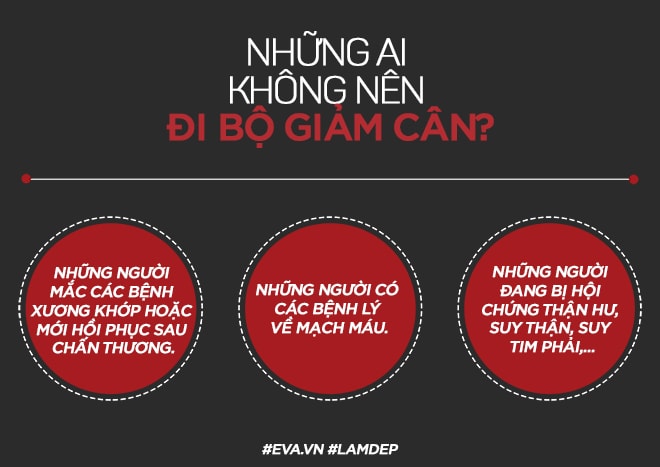 Làm thế nào để giảm cân nhanh chóng bằng việc đi bộ 30 phút mỗi ngày - 4