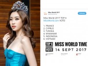 Thời trang - Chưa đi thi, HH Đỗ Mỹ Linh đã lọt top người đẹp được yêu thích nhất tại Miss World 2017