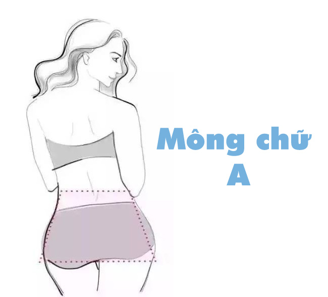 Bí quyết giúp nàng mông lép, mông to khỏi lo khi chọn quần jeans - 1