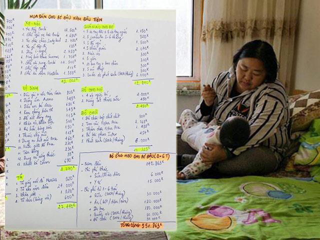 Bảng dự toán chi tiêu nuôi con hết nửa tỷ đồng khiến chị em bỉm sữa dậy sóng