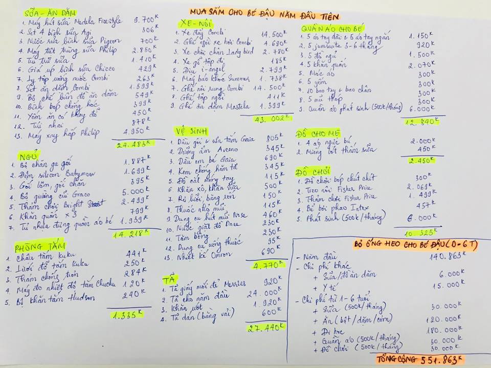 Vợ Lý Hải trần tình chuyện nuôi 4 con hết 2 tỷ, toàn đặt quần áo từ Mỹ cho con - 1