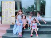 Làm mẹ - Vợ Lý Hải trần tình chuyện nuôi 4 con hết 2 tỷ, toàn đặt quần áo từ Mỹ cho con