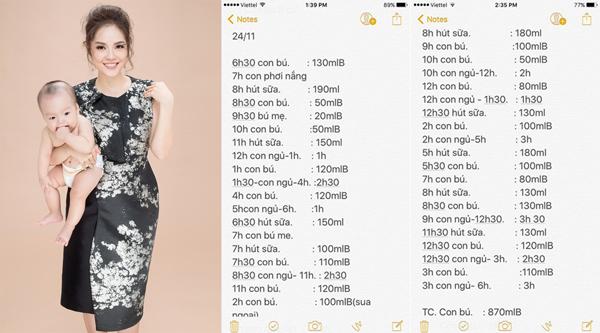 Lần đầu làm mẹ, Thanh Thảo kiên trì cho con bú 12 lần/ngày dù ngực amp;#34;căng cứng và đau lắmamp;#34; - 7
