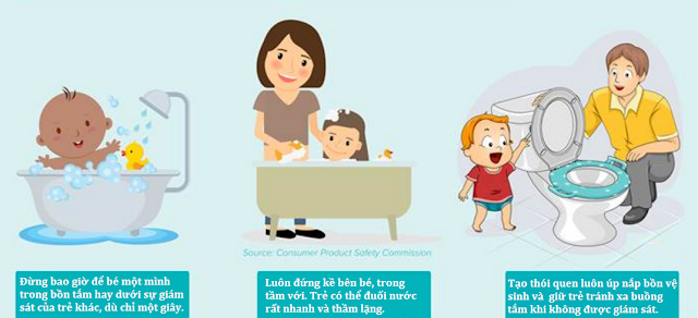 Bé gái 21 tháng tuổi chết đuối thương tâm do ngã vào xô nước lời cảnh tỉnh cho bố mẹ - 3