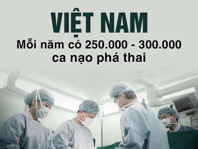 Việt Nam chỉ sau 2 cường quốc dân số về nạo phá thai - 1