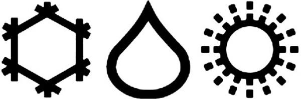 Dùng suốt ngày nhưng ít ai biết hết những biểu tượng amp;#34;lạamp;#34; mà cực hay trên điều khiển điều hòa - 3