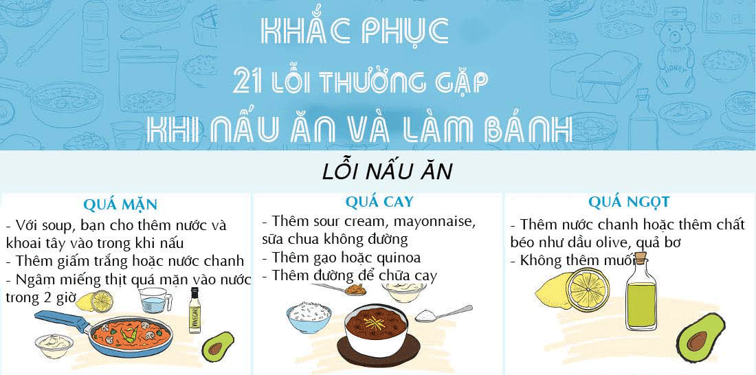 21 cach “chua chay” nhung loi sai pho bien khi nau an - 1