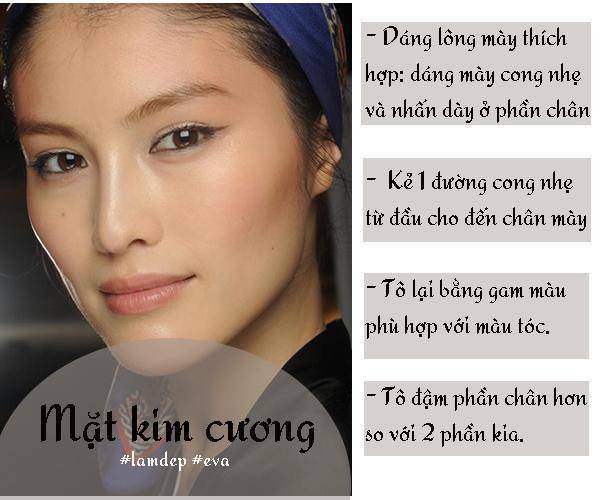 se ra sao neu pham huong, my linh de mot long may soi chi nhu dien hi cong luoc? - 13