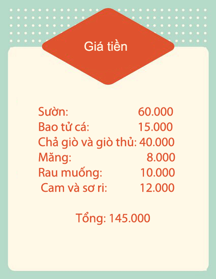 bua an 6 mon tuyet ngon ca nha deu thich chua den 150 nghin dong - 11