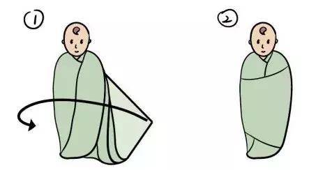 Cách quấn tã cho trẻ sơ sinh đúng cách, lần đầu làm mẹ chưa chắc thuần thục - 4