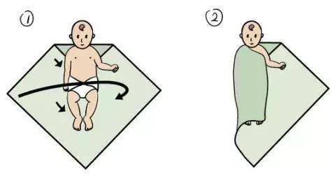 Cách quấn tã cho trẻ sơ sinh đúng cách, lần đầu làm mẹ chưa chắc thuần thục - 2