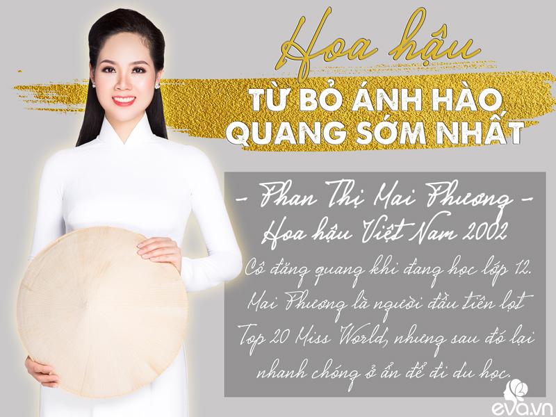Phan Thị Mai Phương là người đầu tiên lọt vào top 20 Miss World nhưng sau đó cô lại lùi xa showbiz để chuyên tâm cho việc học hành. Hiện tại cô có một gia đình yên ấm với 2 đứa con và đang làm việc tại một cơ quan nhà nước.
