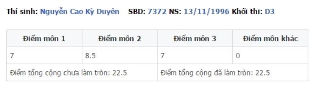 So sánh sức học các Hoa hậu: Tiểu Vy toàn điểm dưới 5, Ngọc Hân đứng thứ 3 toàn trường - 9