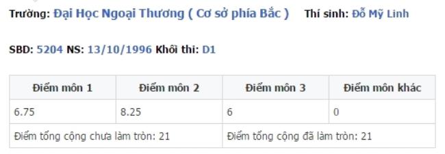 So sánh sức học các Hoa hậu: Tiểu Vy toàn điểm dưới 5, Ngọc Hân đứng thứ 3 toàn trường - 11