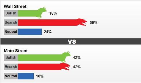 vua sut manh, tuan toi gia vang duoc du bao giam them - 1
