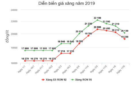 Tin tức 24h: Tiết lộ lý do con dâu túm tóc đánh mẹ chồng sưng mắt, tím mặt - 3