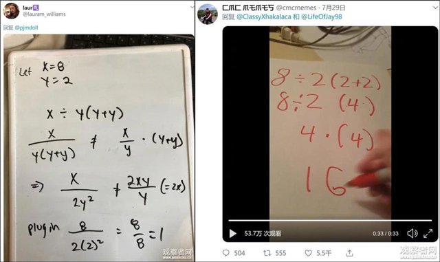 Cả thế giới điên đầu với phép toán đơn giản: 8÷2(2+2) bằng 1 hay 16? - 2