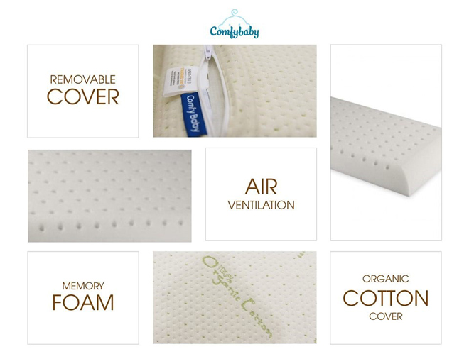 Comfybaby cùng mẹ mang tới những năm tháng đầu đời trọn vẹn nhất cho bé - 7
