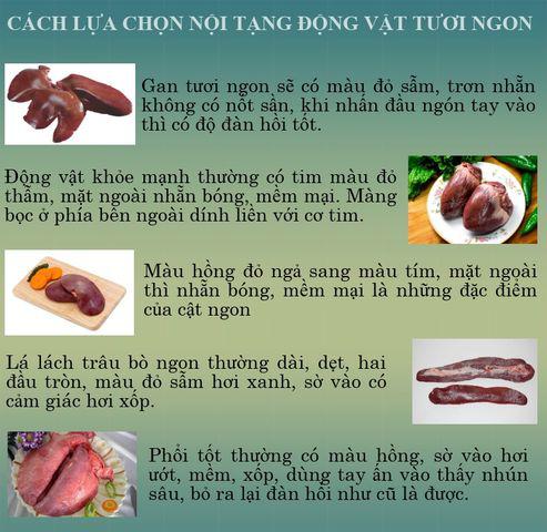 1. Các Bộ Phận Nội Tạng Trâu