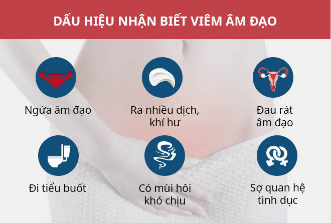 benh phu khoa hau het phu nu viet mac: rat de nhan biet nhung chi em lai hay chu quan - 6