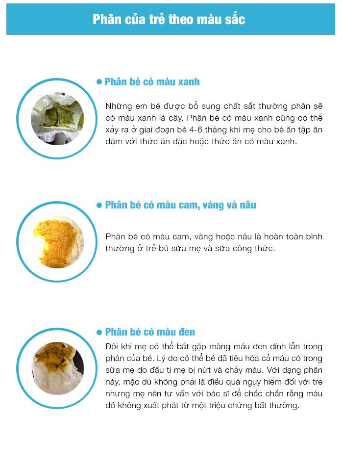 Cách nhìn “đầu ra” để chuẩn đoán bệnh ở trẻ, mẹ nào cũng cần biết - 3