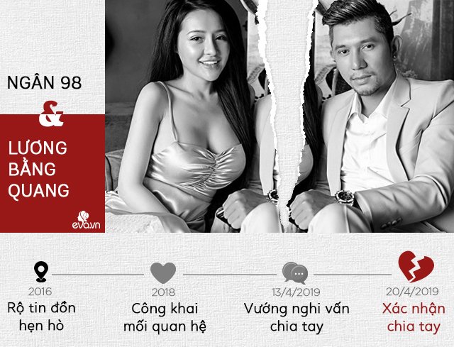 luong bang quang, ngan 98: yeu nhau ngan nhung "can" nhau dau voi loat chi tiet "boc phot" ngo ngang - 1