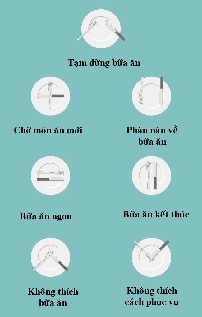 8 lỗi sai ai cũng mắc phải khi đi ăn ở nhà hàng - 1
