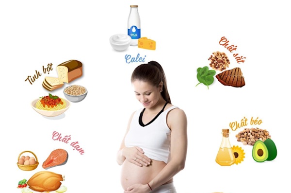 Dinh dưỡng cho bà bầu cần bổ sung những chất gì trong cả thai kỳ - 3