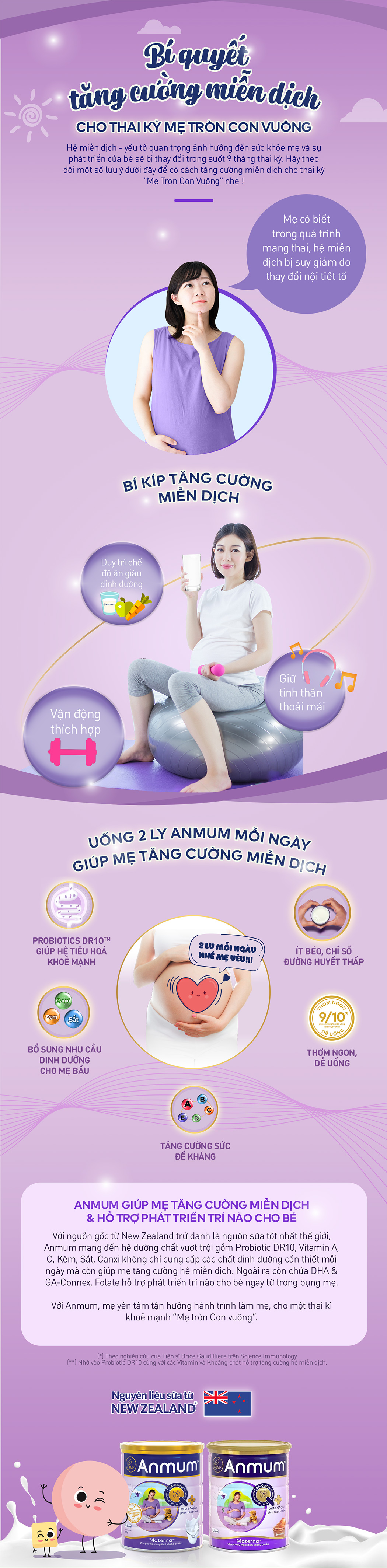 Bí quyết tăng cường miễn dịch cho thai kỳ mẹ tròn con vuông - 1