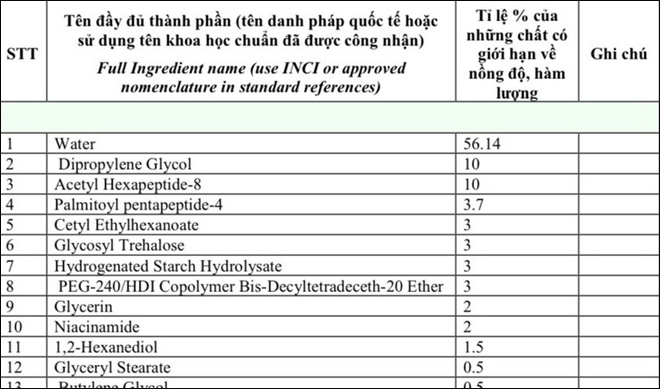 truy tim su that: kem tim peptide forencos - dong kem dat gia nhat hang forencos chua thanh phan gi? - 2