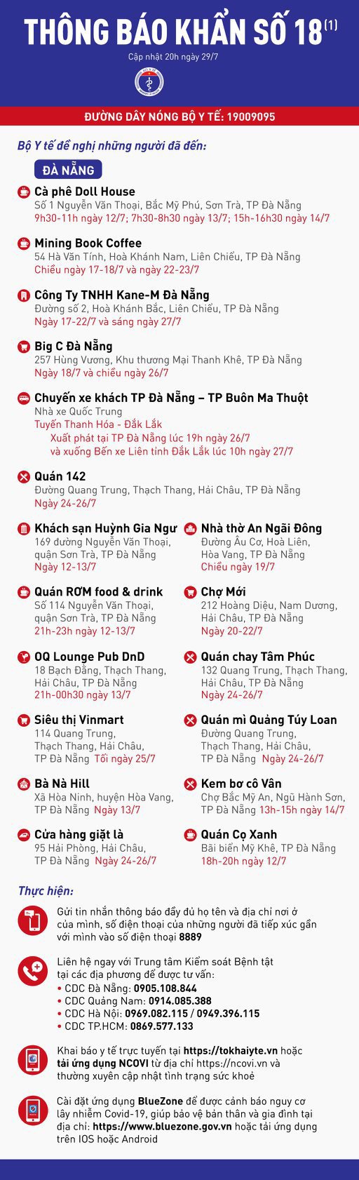 Khẩn: Ai từng đến các địa điểm này tại Hà Nội, TP.HCM cần nhanh chóng khai báo y tế - 2