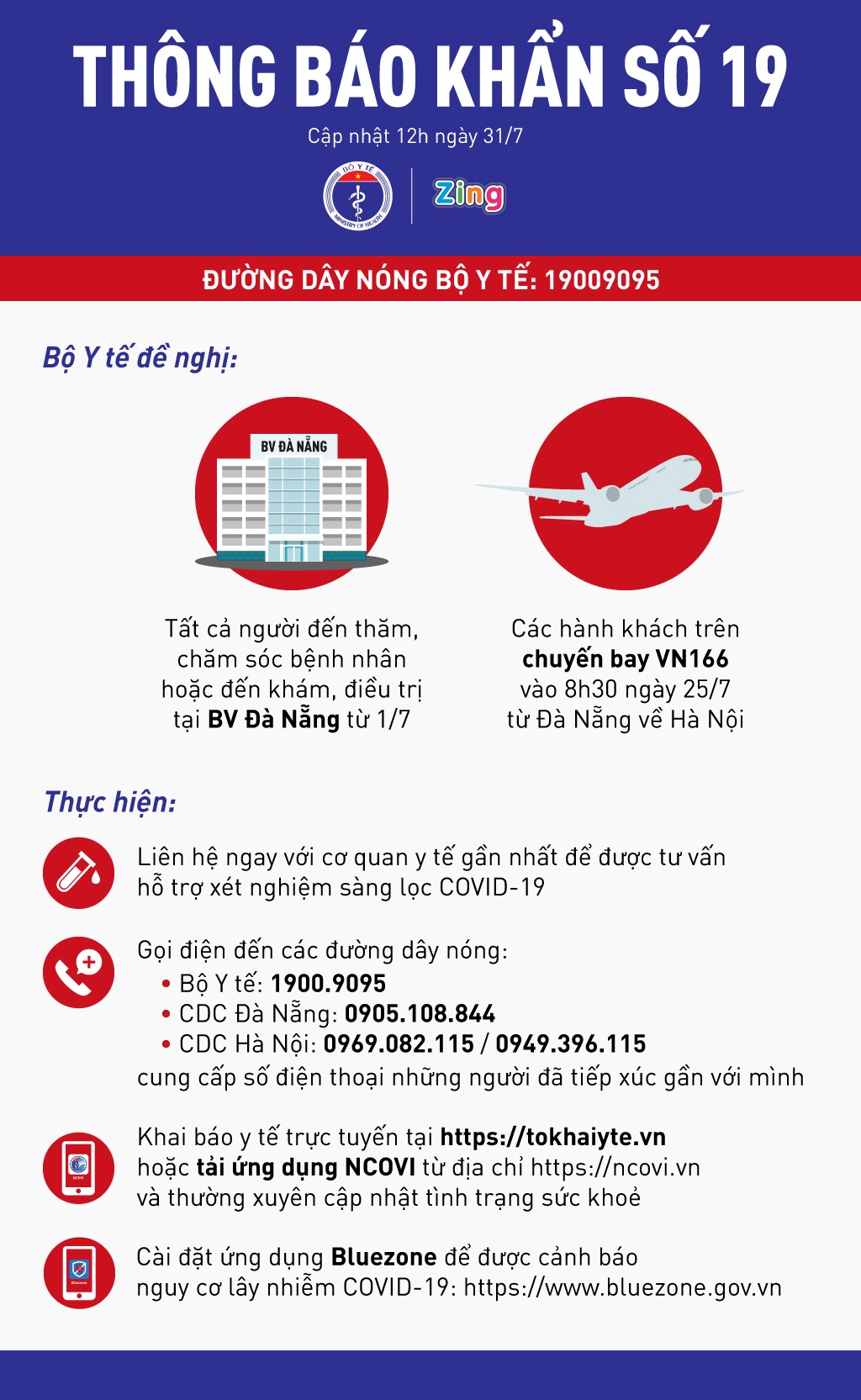 Khẩn: Hành khách bay chuyến VN166 ngày 25/7 từ Đà Nẵng về Hà Nội làm ngay việc này - 1
