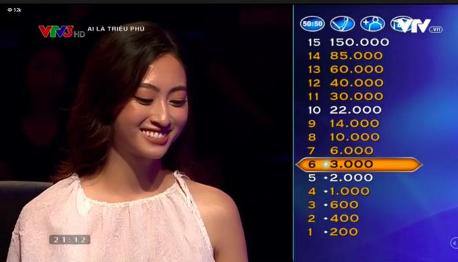 Lương Thùy Linh tham gia Ai là triệu phú, xuất sắc trả lời đúng 7 câu hỏi liên tục - 3