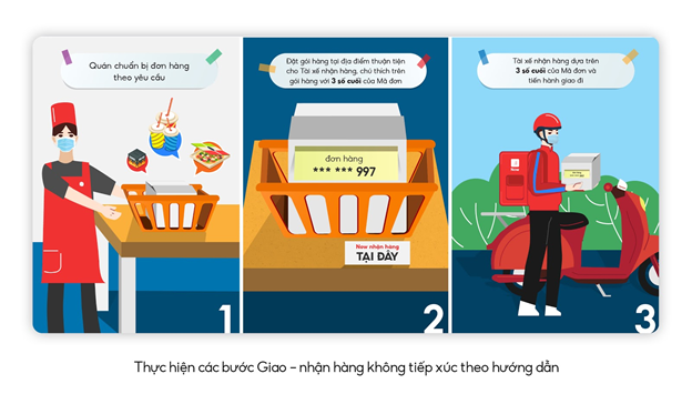 Đà Nẵng phát phiếu đi chợ, “NOW” triển khai “đi chợ hộ” miễn phí giao hàng đến 3km - 4