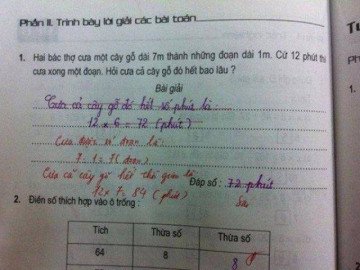 Bài toán cấp 1 cưa khúc gỗ học trò khăng khăng đúng, cô giáo gạch sai, kết quả bất ngờ