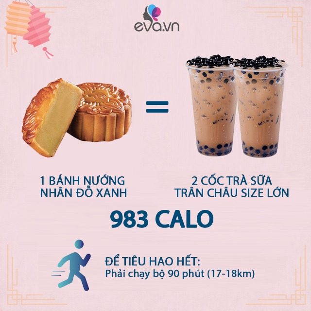 Nắm rõ lượng calo trung bình trong mỗi miếng bánh trung thu, bạn sẽ không lo béo nữa - 5