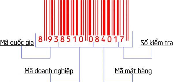 Đọc mã vạch-mã QR Code để biết xuất xứ sản phẩm: Nhận biết hàng thật, giả trong vài phút - 2