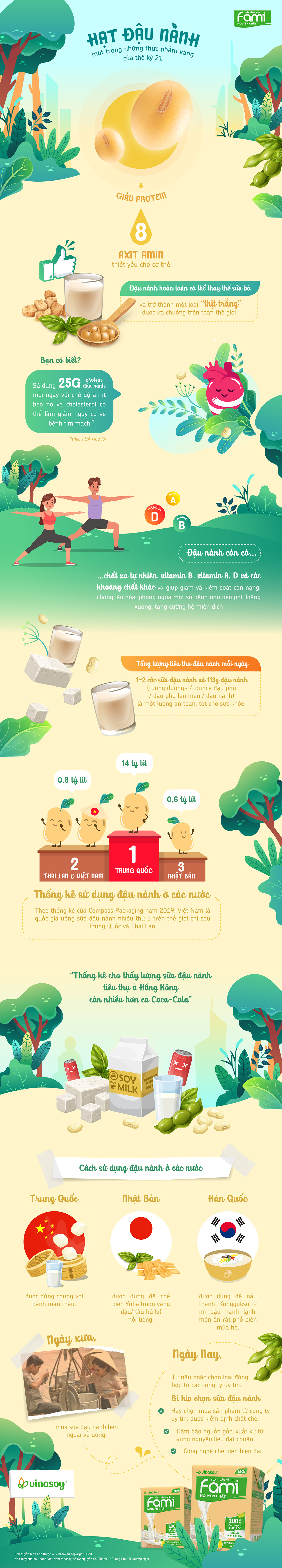 Hạt đậu nành - một trong những thực phẩm vàng của thế kỷ 21 - 1