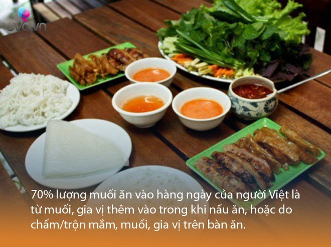 Luộc rau cho muối để xanh tưởng ngon hóa hại: Chuyên gia chỉ 5 sai lầm khiến bệnh chồng bệnh - 4