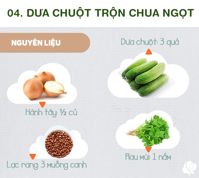 Hôm nay ăn gì: Bữa cơm có món đậm đà lại có canh chua giải nhiệt khiến ai cũng thèm - 9